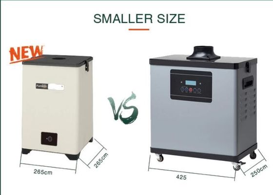 Güzellik Salonu İçin 70W Yakı Çeker Extractor Standı
