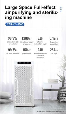 130W Tıbbi HEPA UV Işık Hava Temizleyici Plazma